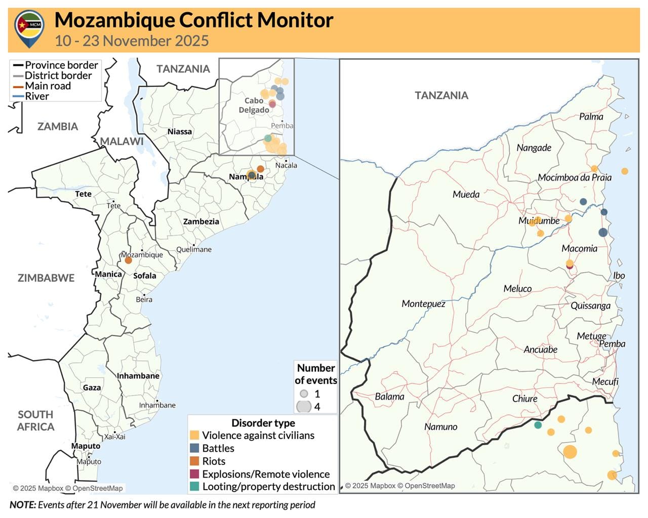 Mozambique Conflict Monitor (10 - 23 November 2025)