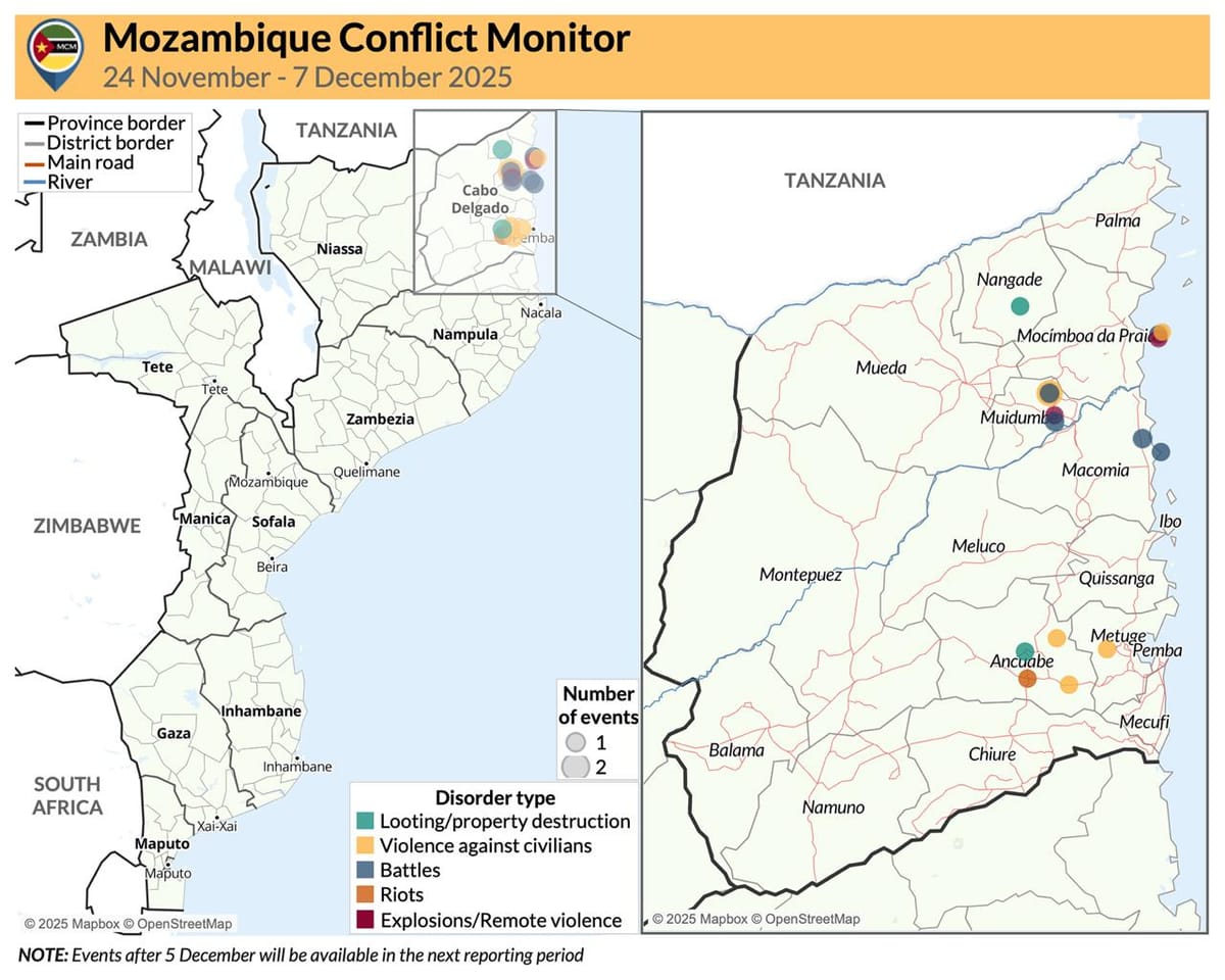 Mozambique Conflict Monitor (24 November - 7 December 2025)
