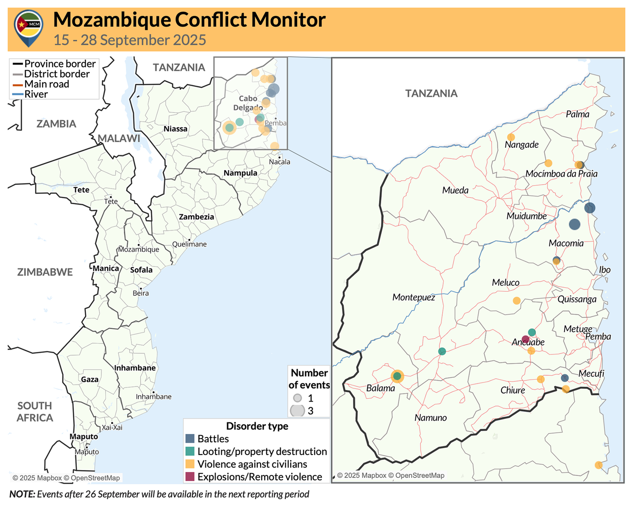 Mozambique Conflict Monitor (15 - 28 September 2025)