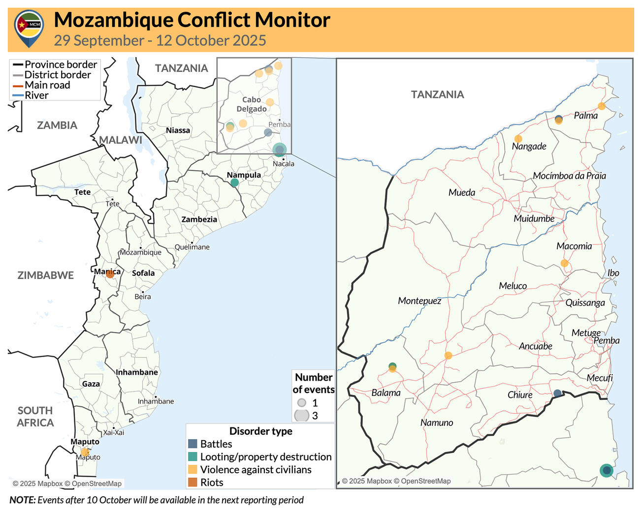 Mozambique Conflict Monitor (29 September - 12 October 2025)