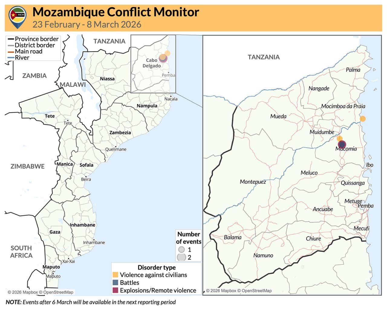 Mozambique Conflict Monitor (23 February - 8 March 2026)