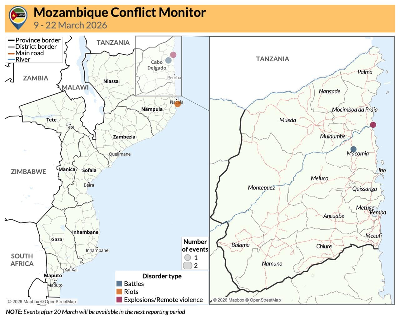 Mozambique Conflict Monitor (9 - 22 March 2026)