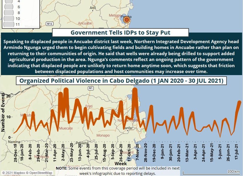 Mozambique and Rwanda ready to take back Mocímboa da Praia “at any time”; Zimbabwe bans chrome ore exports