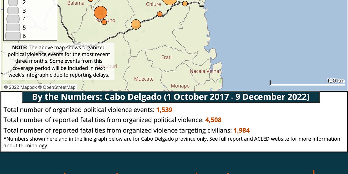 Inflation falls again, but fuel sellers want a price hike