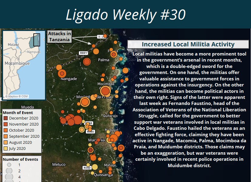 New Cabo Ligado Weekly; Solar power eases blackout for conflict-hit towns in Cabo Delgado