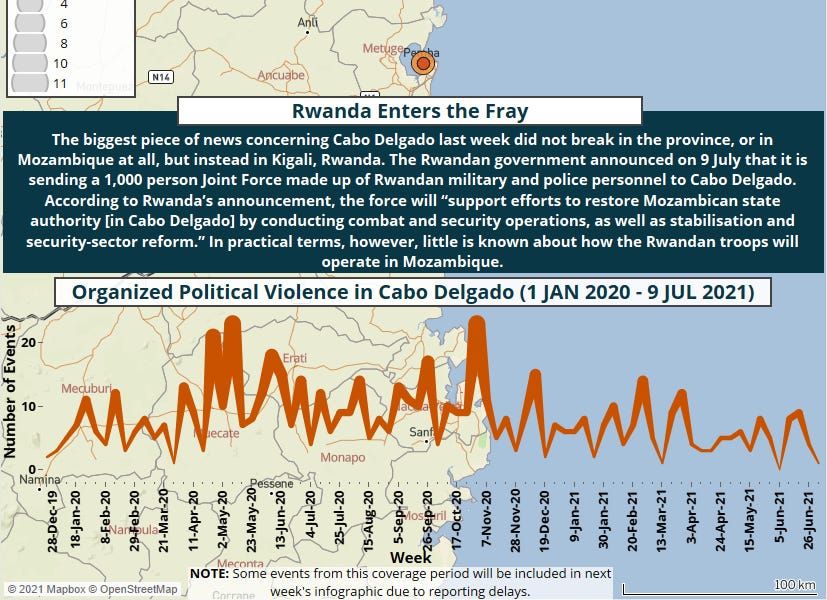 Standard Bank promises “continuity” despite suspension; Covid-19 deaths pass 1,000 in Mozambique