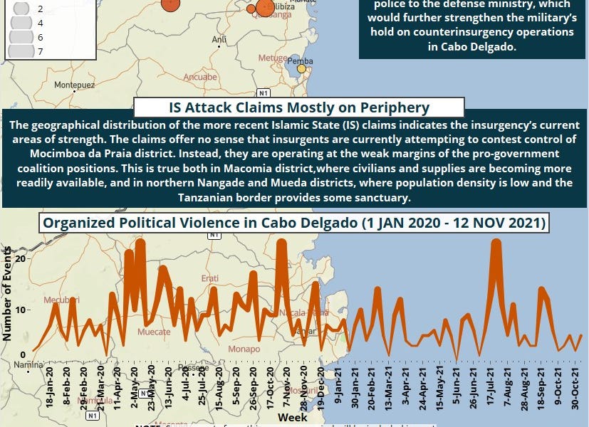 Russia offers counter-terror intelligence support; Weather warning for southern Mozambique