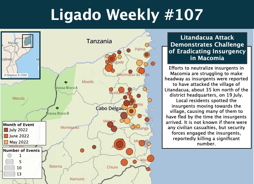 Insurgents burn village in Mocímboa da Praia district; Eni yet to submit plan for rumoured second gas platform