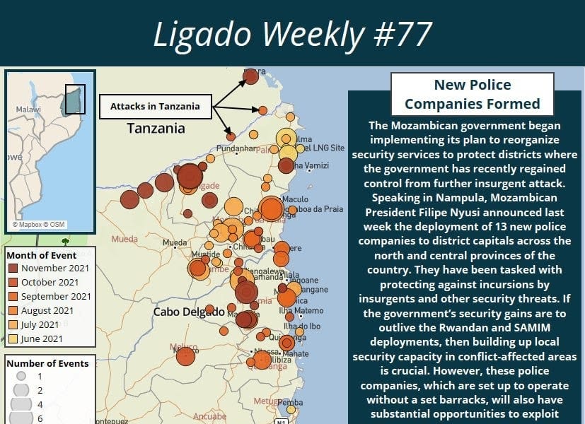 2 omicron cases found in Mozambique; IS training 2000 northern fighters