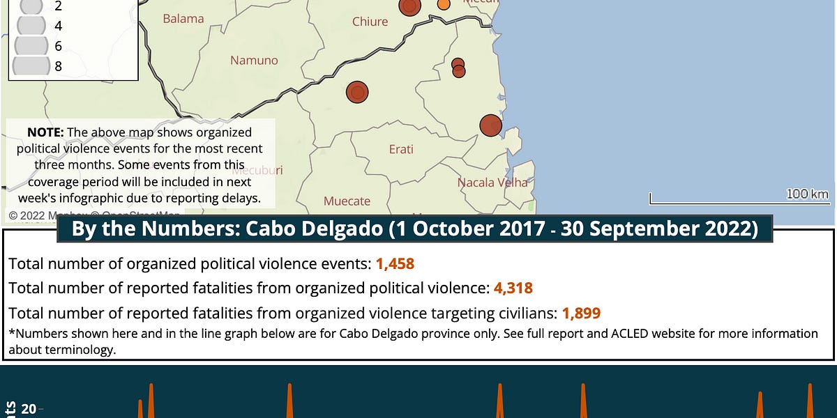 Anniversaries of peace and of war