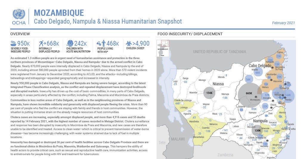 Tributes to MDM leader and Beira mayor Daviz Simango; Total acquires part of BP’s business in Mozambique